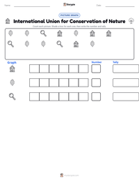 International Union for Conservation of Nature printable worksheet preview