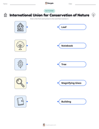 International Union for Conservation of Nature printable worksheet preview