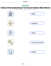 Anteprima della scheda stampabile di Unione Internazionale per la Conservazione della Natura
