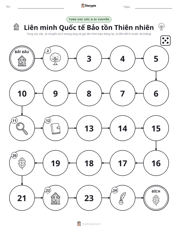 Trò Chơi Cuộn & Di Chuyển