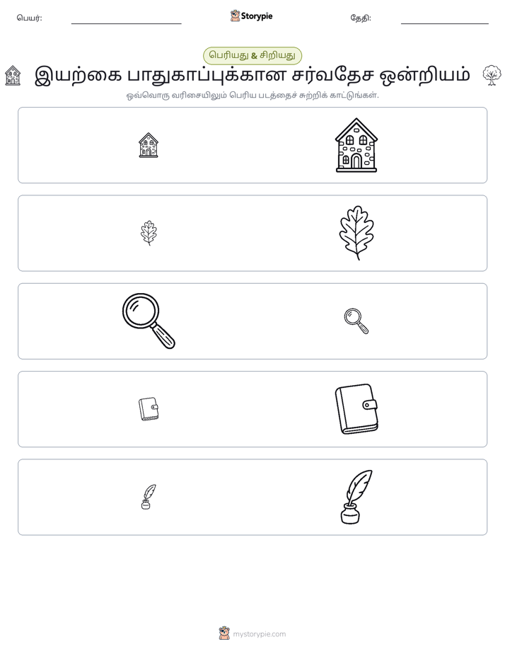 வகைப்படுத்தல்