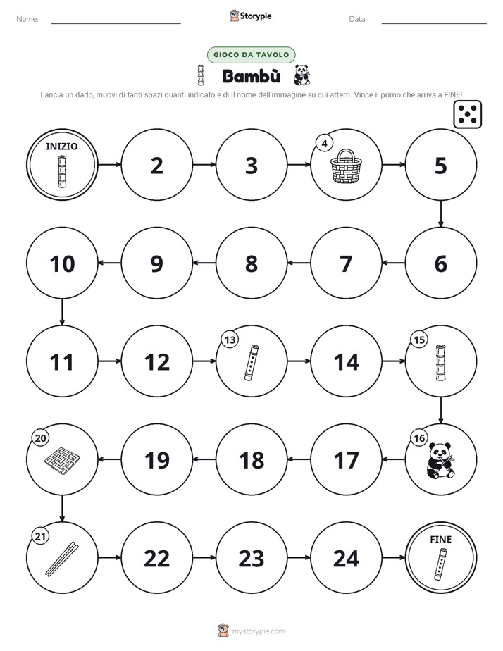 Gioco di Ruolo & Movimento