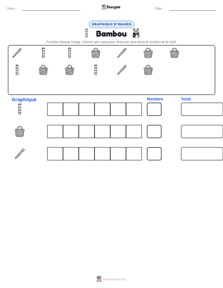 Compter & Graphier
