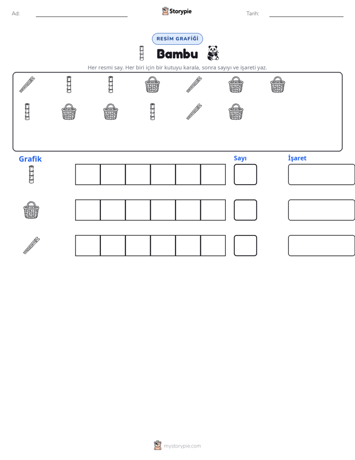Say & Grafik
