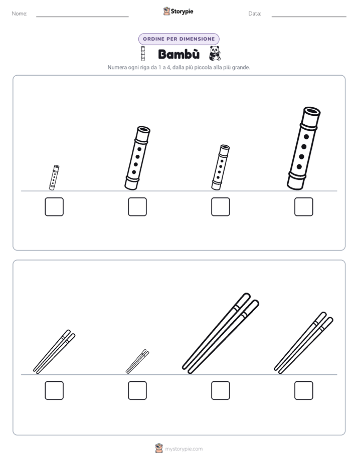 Ordine di Dimensione