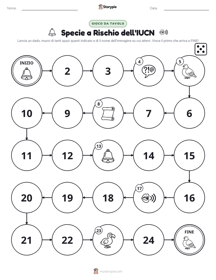 Gioco di Ruolo & Movimento
