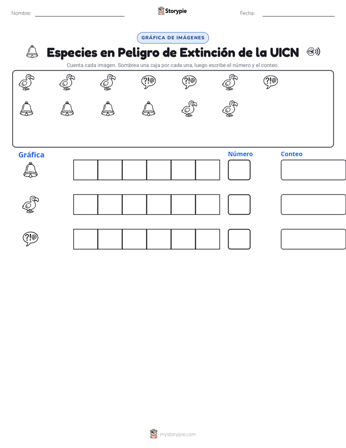 Contar y Graficar