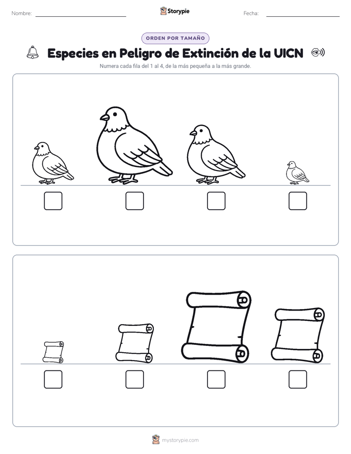 Orden de Tamaños