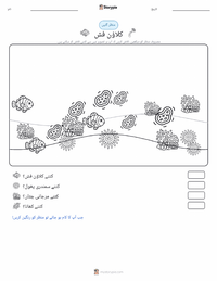اوسیلارس کلاؤن فش پرنٹ کرنے کے قابل ورکشیٹ کا پیش نظارہ