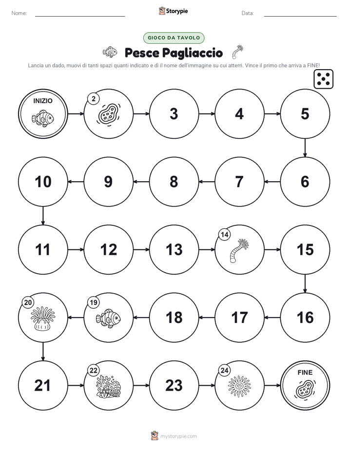 Gioco di Ruolo & Movimento