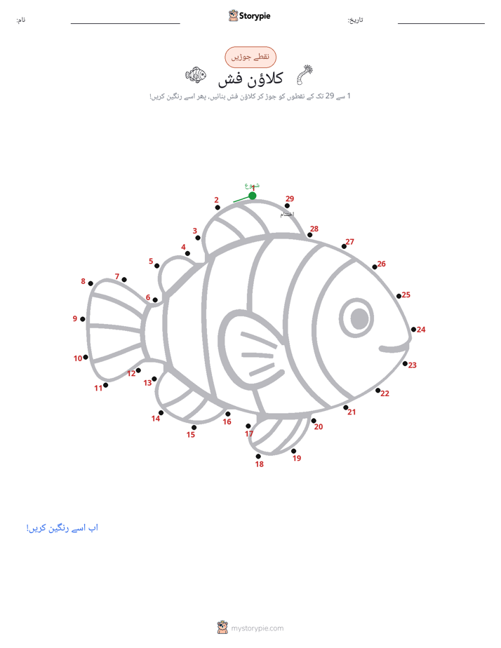 نقطے سے نقطے تک