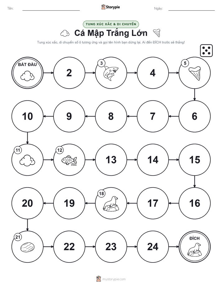 Trò Chơi Cuộn & Di Chuyển