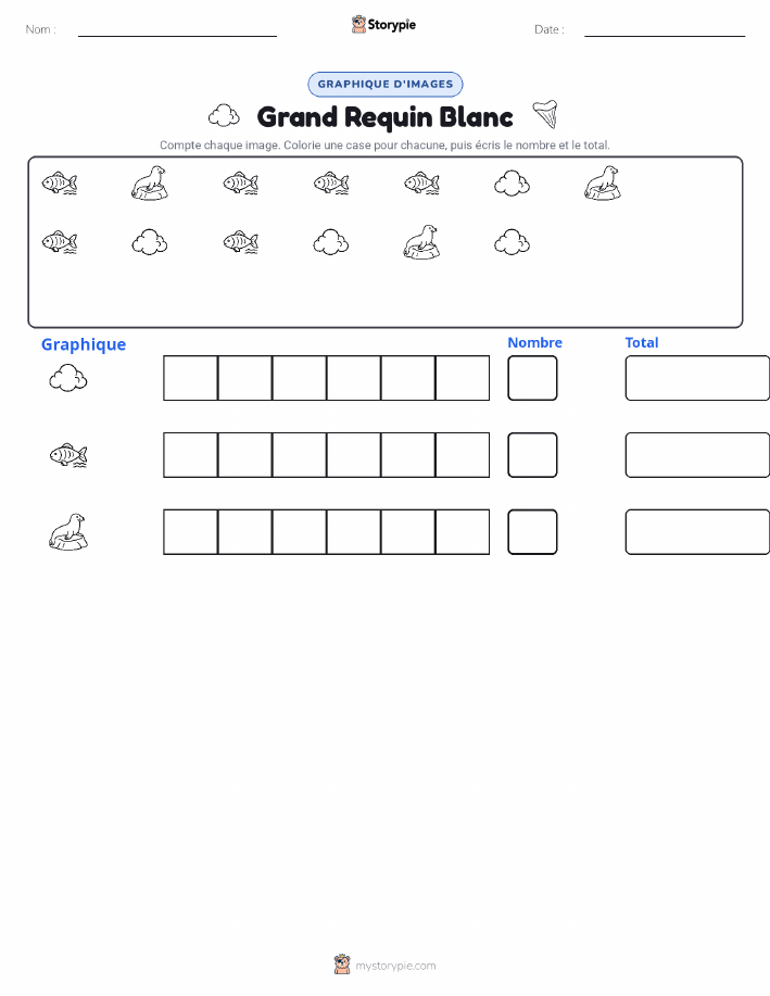 Compter & Graphier