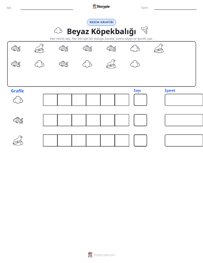 Say & Grafik