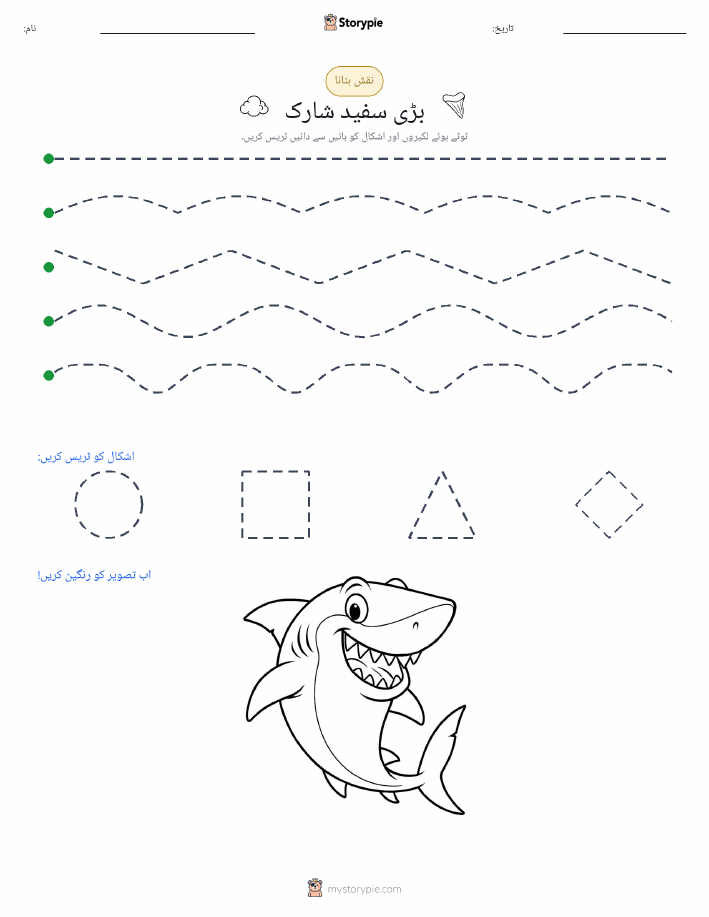 نقشہ بنانا
