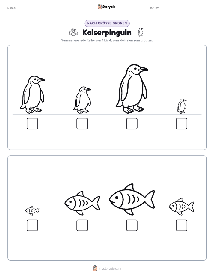 Größenordnung