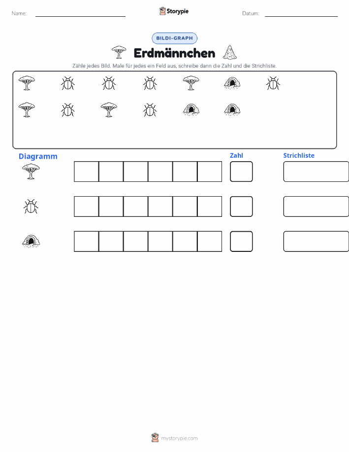 Zählen & Grafiken