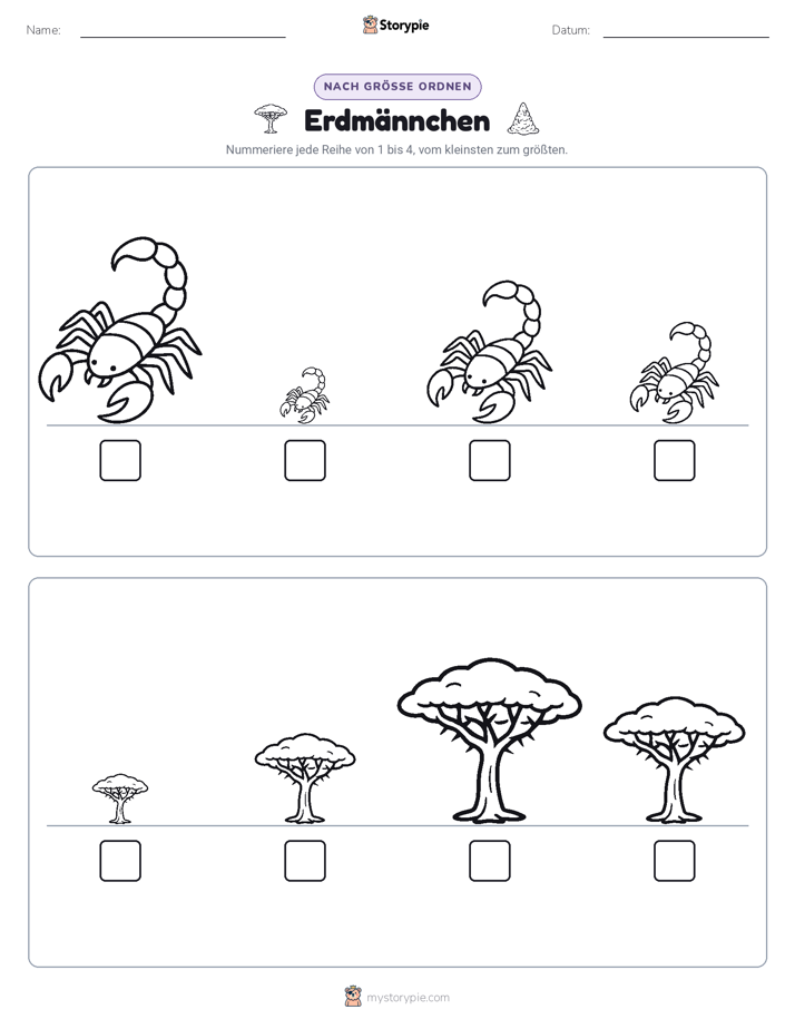 Größenordnung