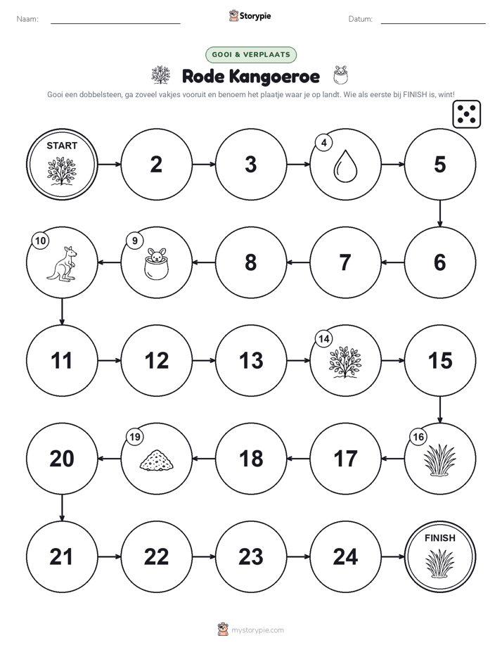 Rol & Beweeg Spel