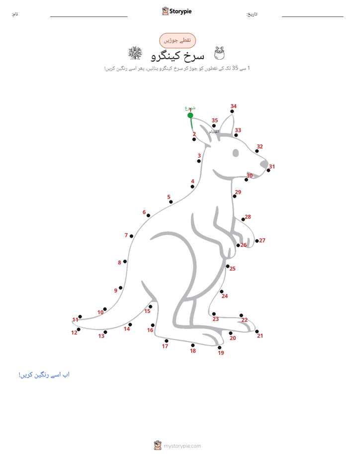 نقطے سے نقطے تک