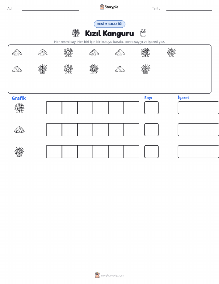 Say & Grafik