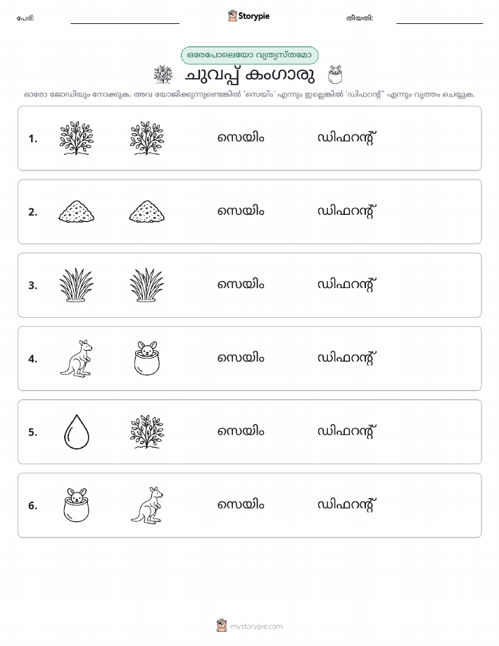 ഒന്നോ വ്യത്യാസമോ