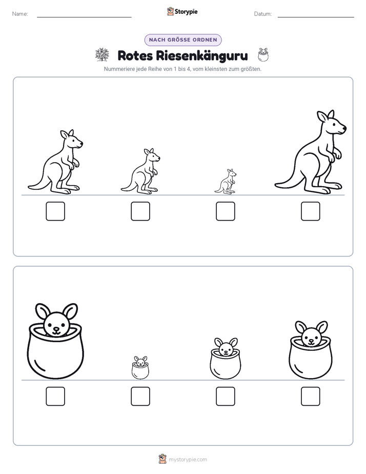 Größenordnung