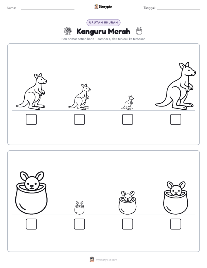 Urutan Ukuran