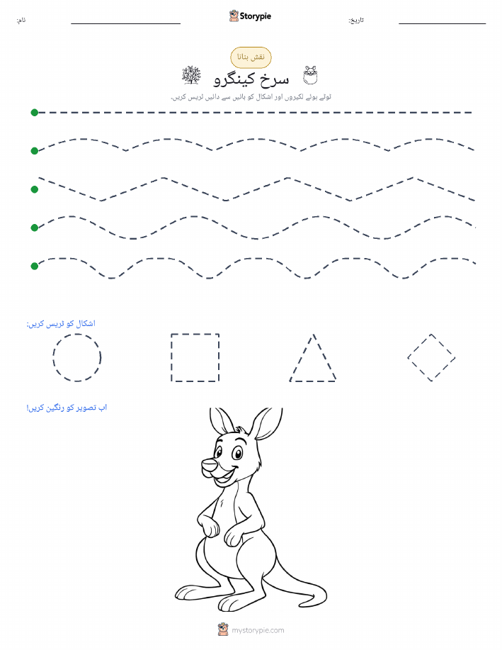نقشہ بنانا