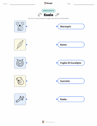 Scheda stampabile di Koala per bambini