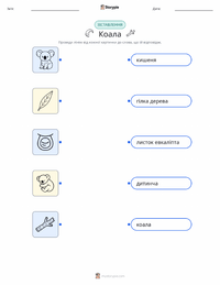 Коала роздруківка для дітей