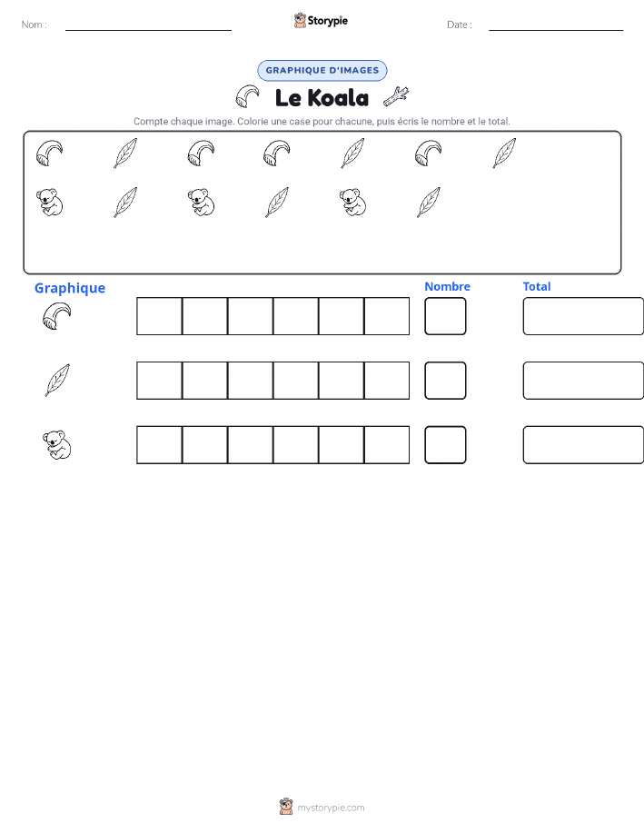 Compter & Graphier