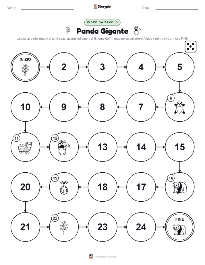 Gioco di Ruolo & Movimento