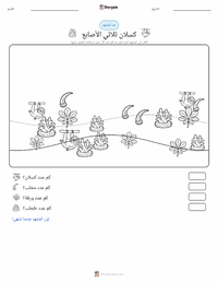 معاينة ورقة العمل القابلة للطباعة الكسلان ثلاثي الأصابع