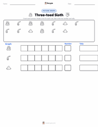 Three-toed Sloth printable worksheet preview