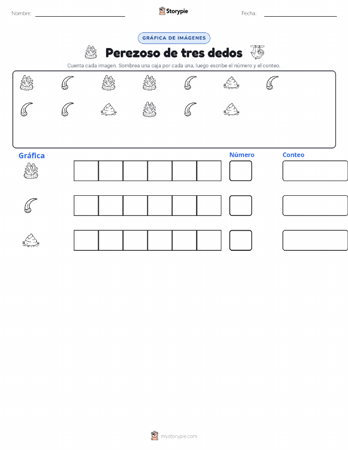 Contar y Graficar