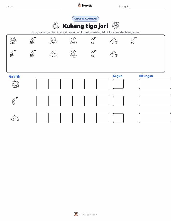 Hitung & Grafik