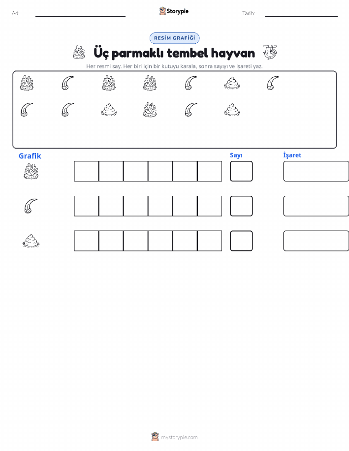 Say & Grafik
