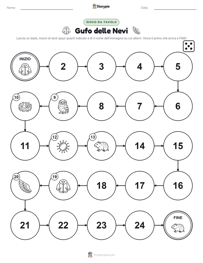Gioco di Ruolo & Movimento