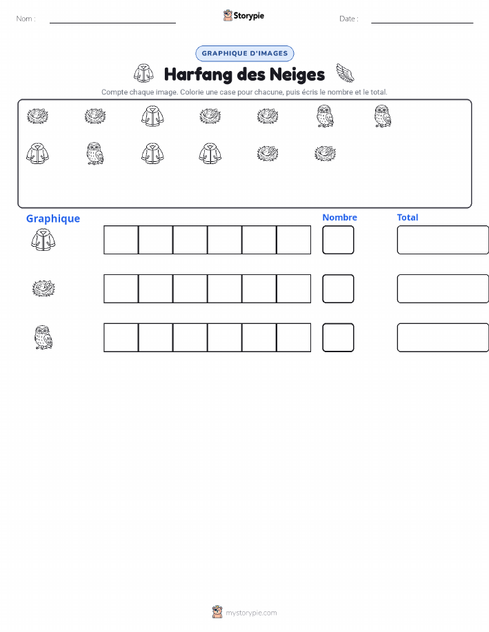 Compter & Graphier