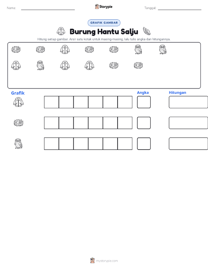 Hitung & Grafik