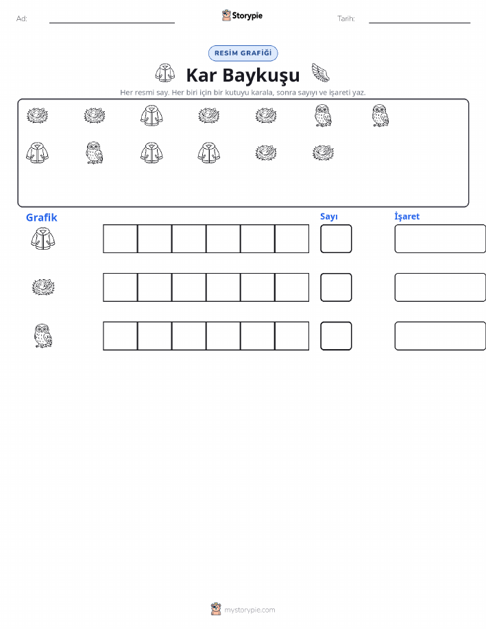 Say & Grafik