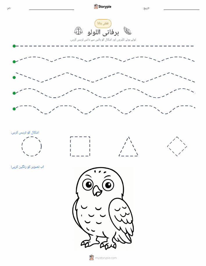 نقشہ بنانا