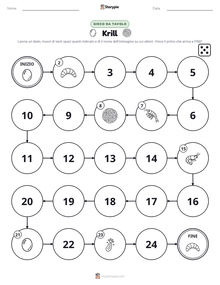 Gioco di Ruolo & Movimento