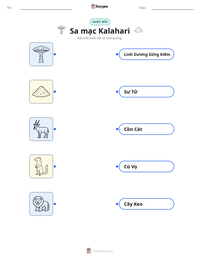 Xem trước tài liệu in sẵn Sa mạc Kalahari
