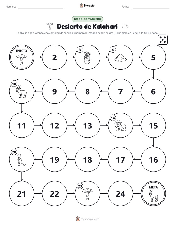 Juego de Rueda y Avanza