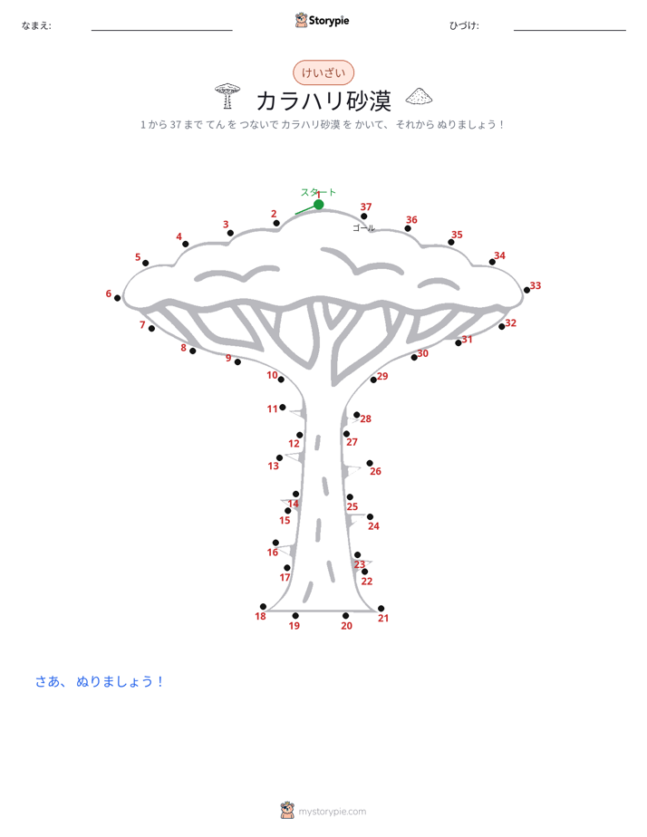 点つなぎ
