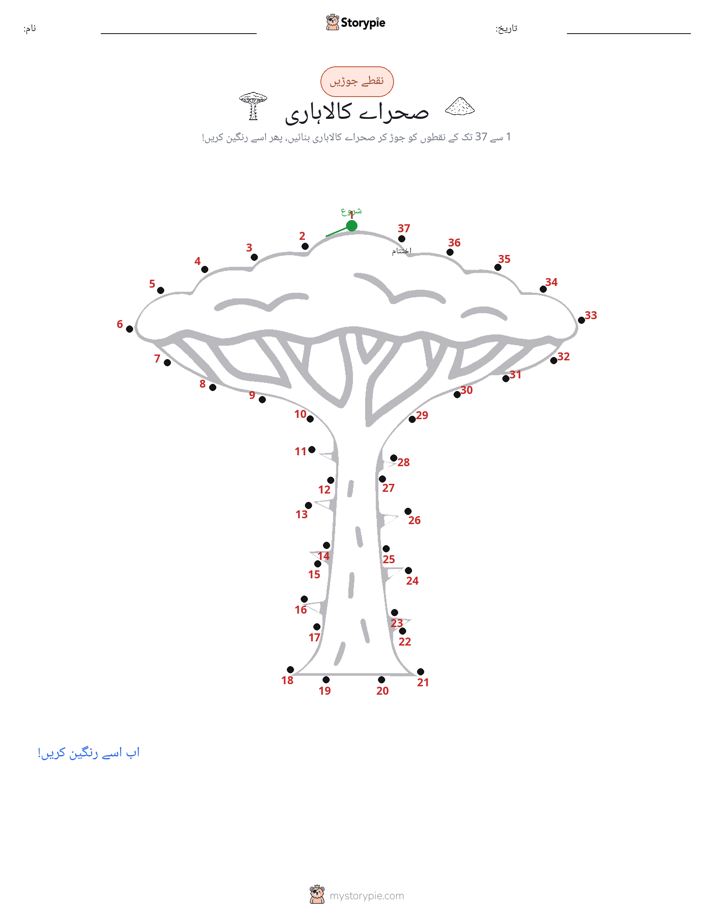 نقطے سے نقطے تک