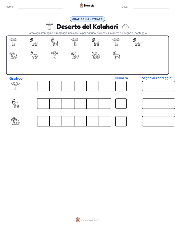Conta & Grafica