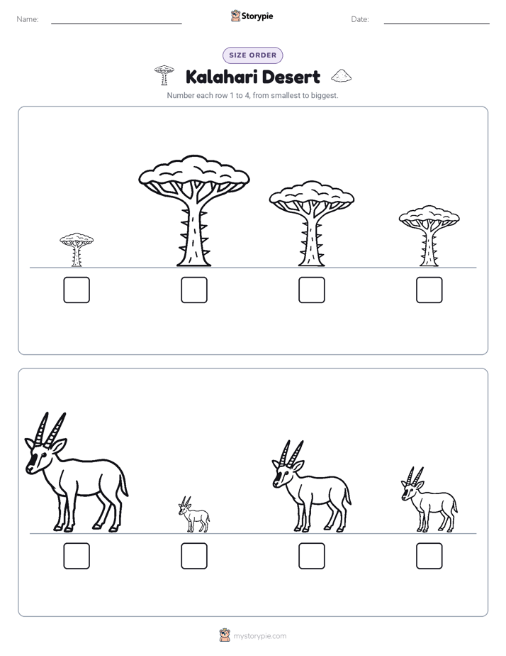 Size Order